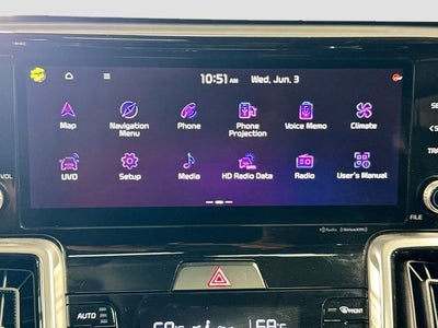 2021 Kia Sorento SX