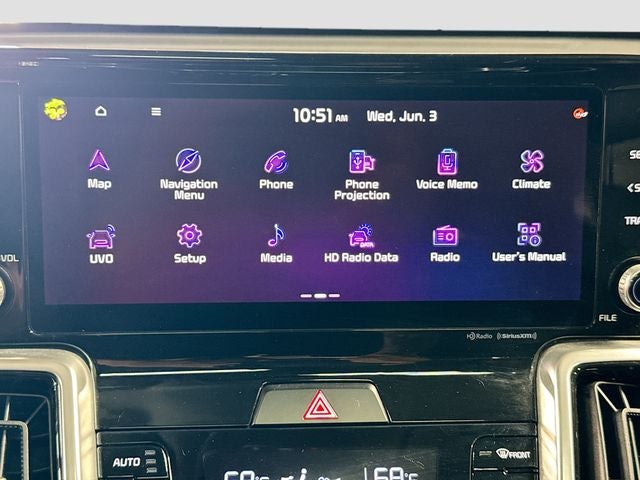 2021 Kia Sorento SX